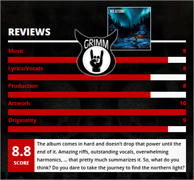 Nox Aeterna - Review by GRIMM